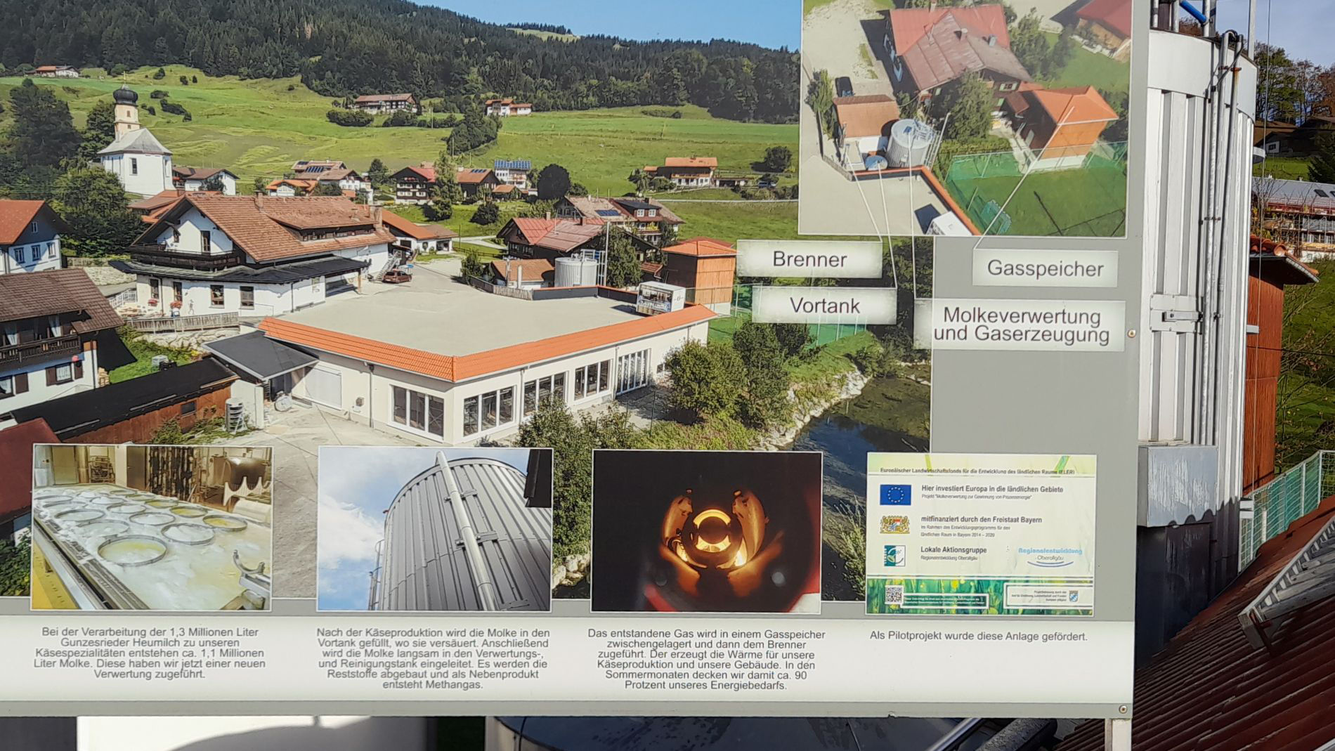 Erklärung Ablauf in einer Molkerei